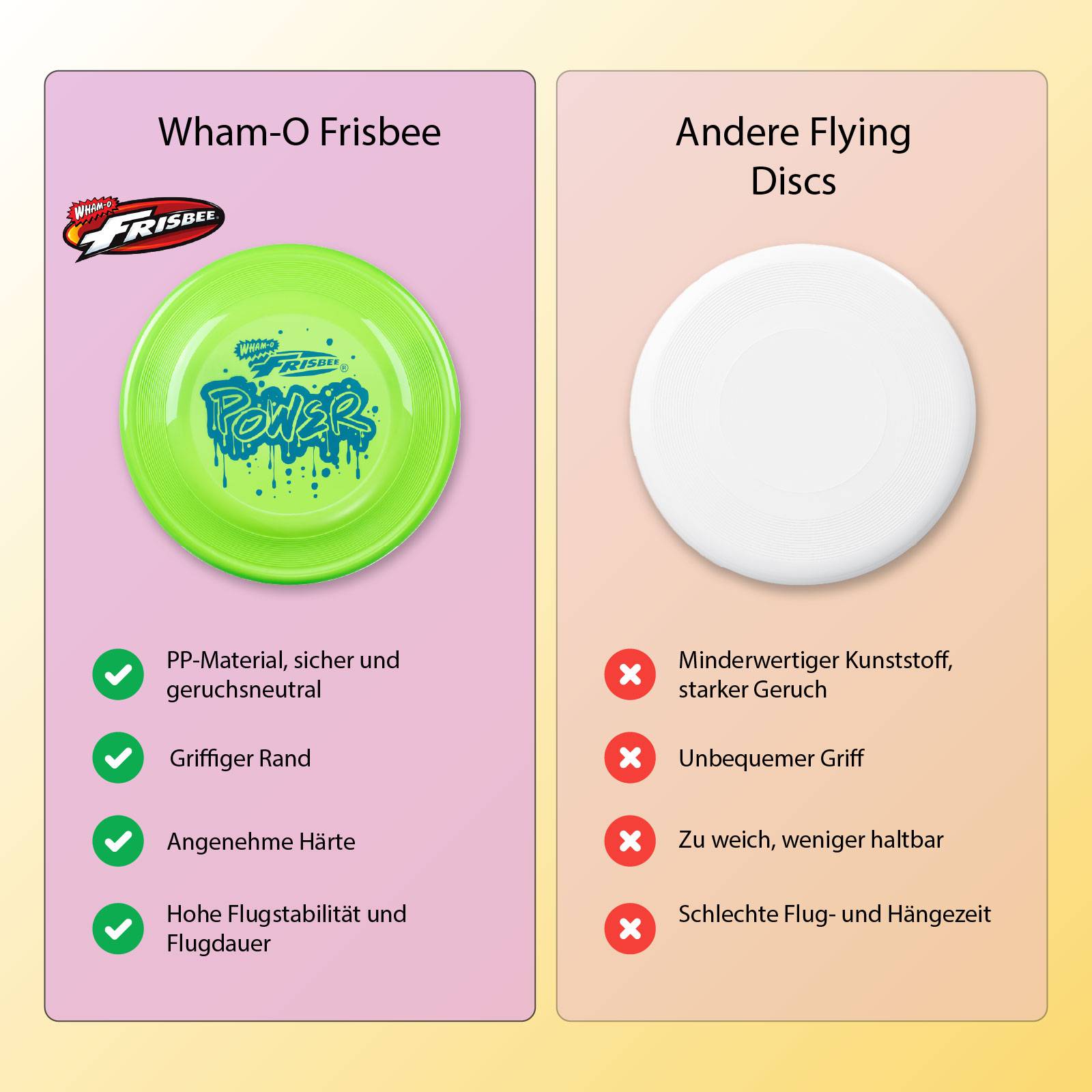 Wham-O Frisbee Flugscheibe, 23.75 cm 100g Hundefreundlich für Kinder ab 5 Jahren