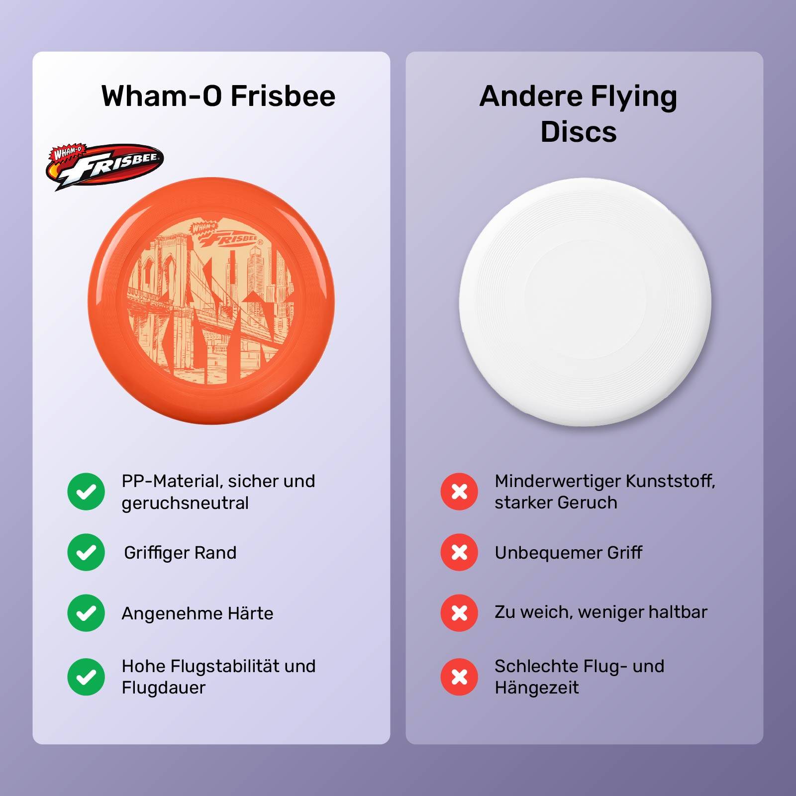 Wham-O Frisbee Flugscheibe, 25.27 cm für Kinder ab 5 Jahren - 130g