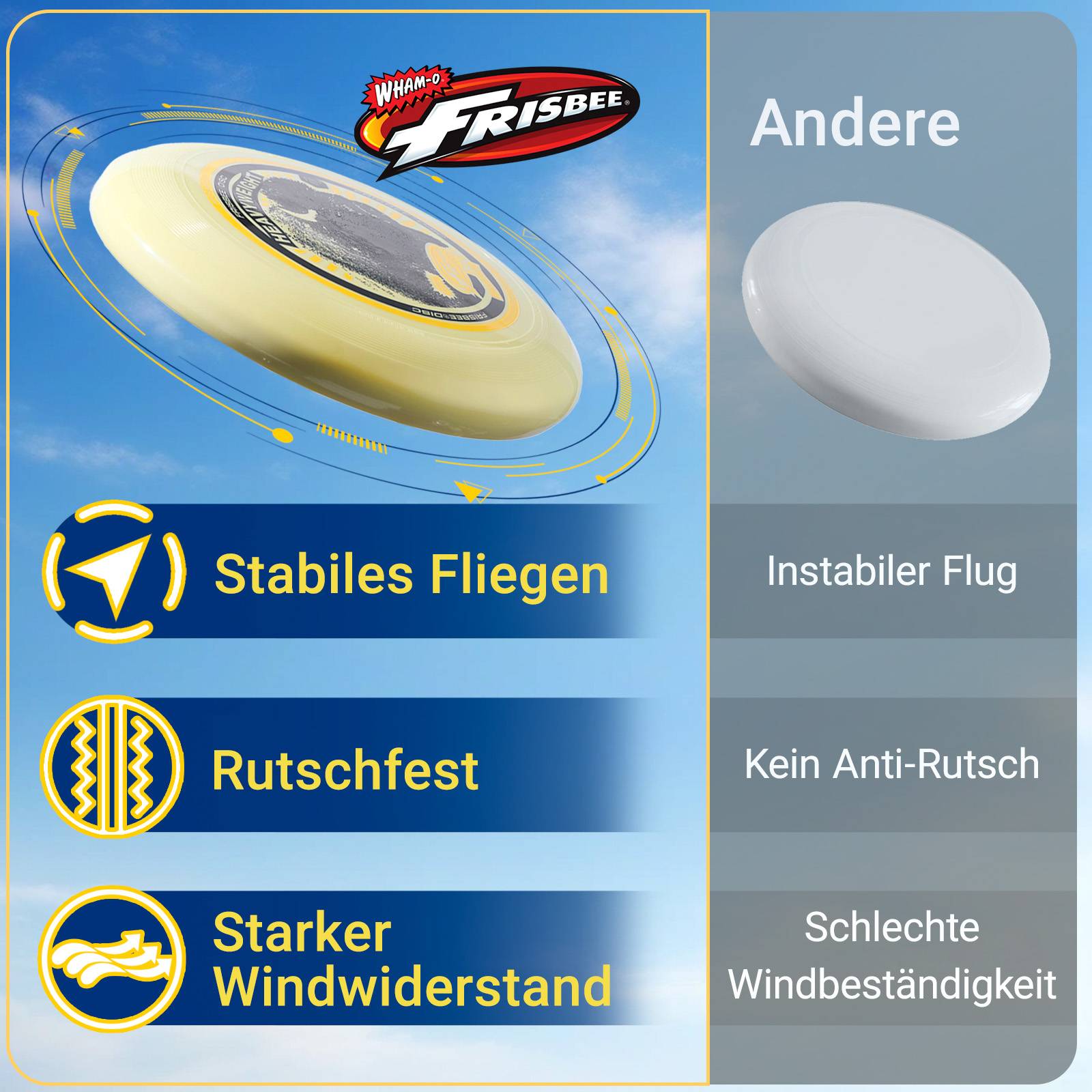 Wham-O Frisbee Heavyweight 200g Flying Disc, für Outdoor-Aktivitäten -1 Pack