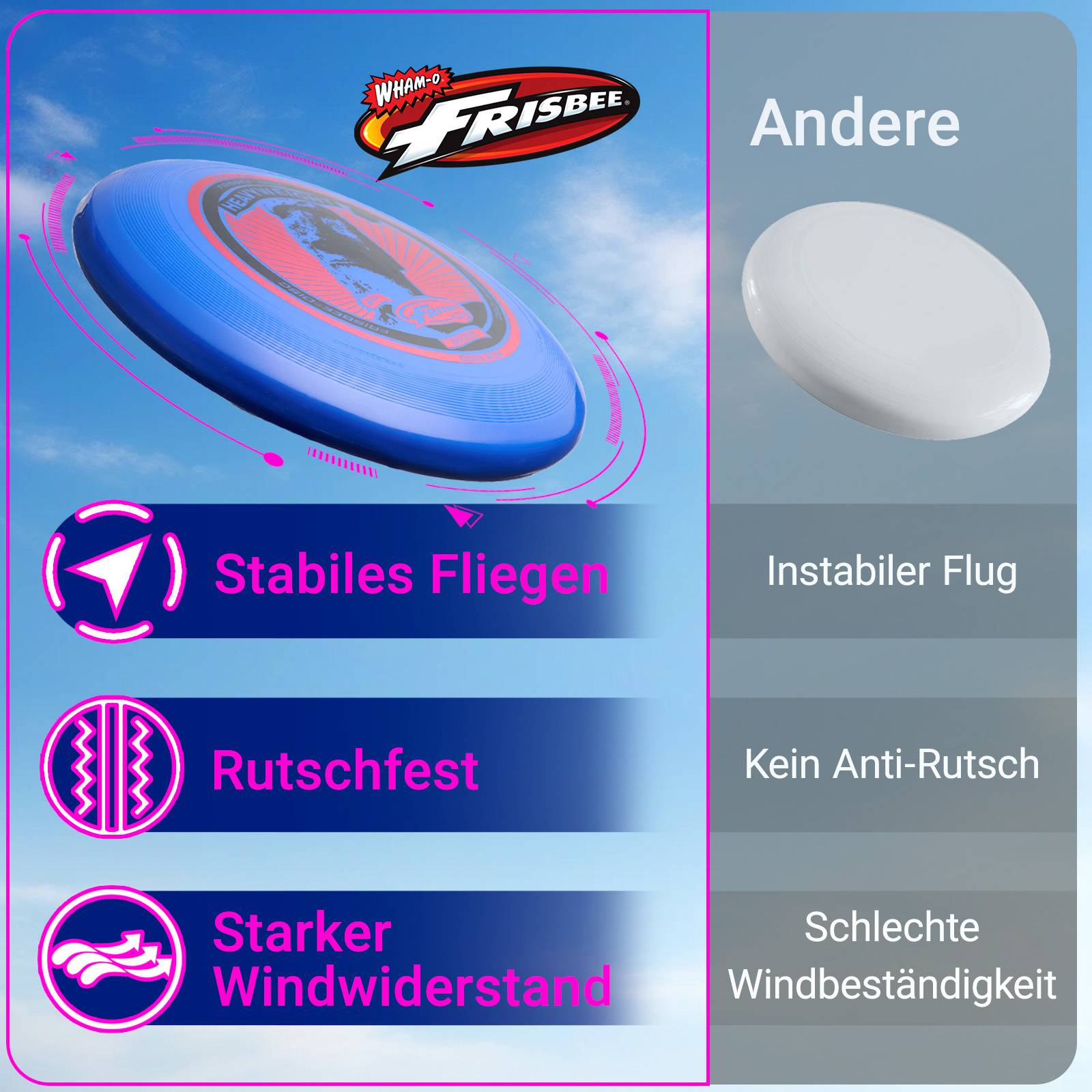 Wham-O Frisbee Heavyweight 200g Flying Disc, für Outdoor-Aktivitäten -1 Pack