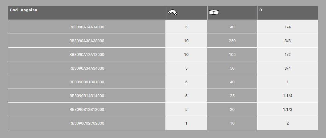 3/8" Winkel 90° IG - Rotguss Frabo