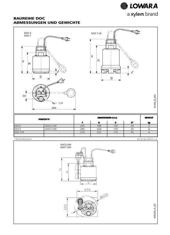 Lowara Schmutzwasserpumpe DOC 3/A TÜV max. H:6,3m Rp1 1/4" max. Eintaucht.:5m