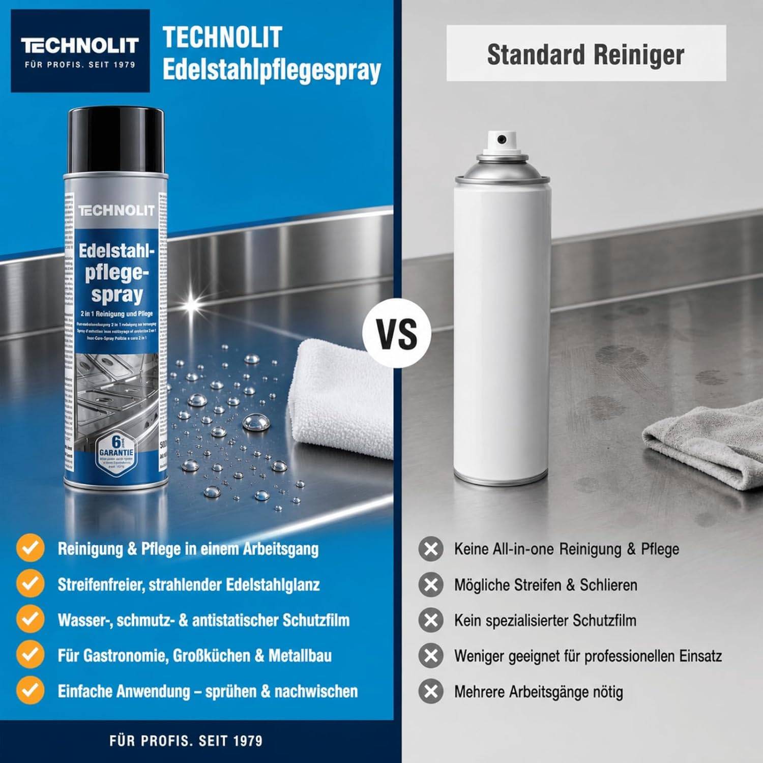 Geteilte Bildschirmanzeige zum Vergleich von Technolit Edelstahl-Pflegespray mit Standard-Reiniger, die bessere All-in-One-Reinigung, Glanz und Schutz auf Metalloberflächen zeigt.