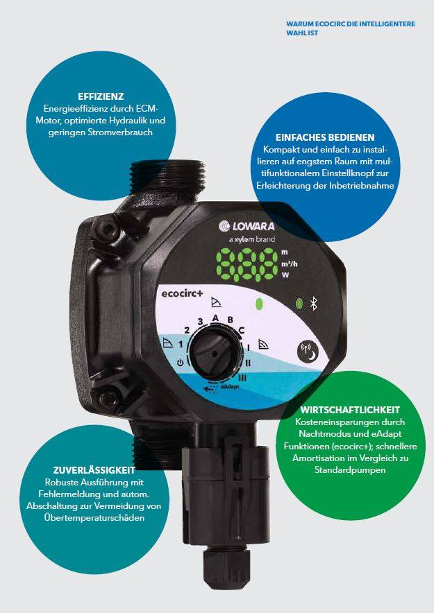 Lowara 25-8/180 ecocirc L+ HE - Heizungpumpe