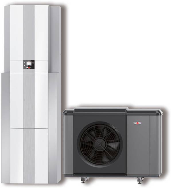 Wolf WP-Center CHC-Monobloc 07/300-50 incl. CHA07/400V+chauffe-eau+ballon tampon+BM-2