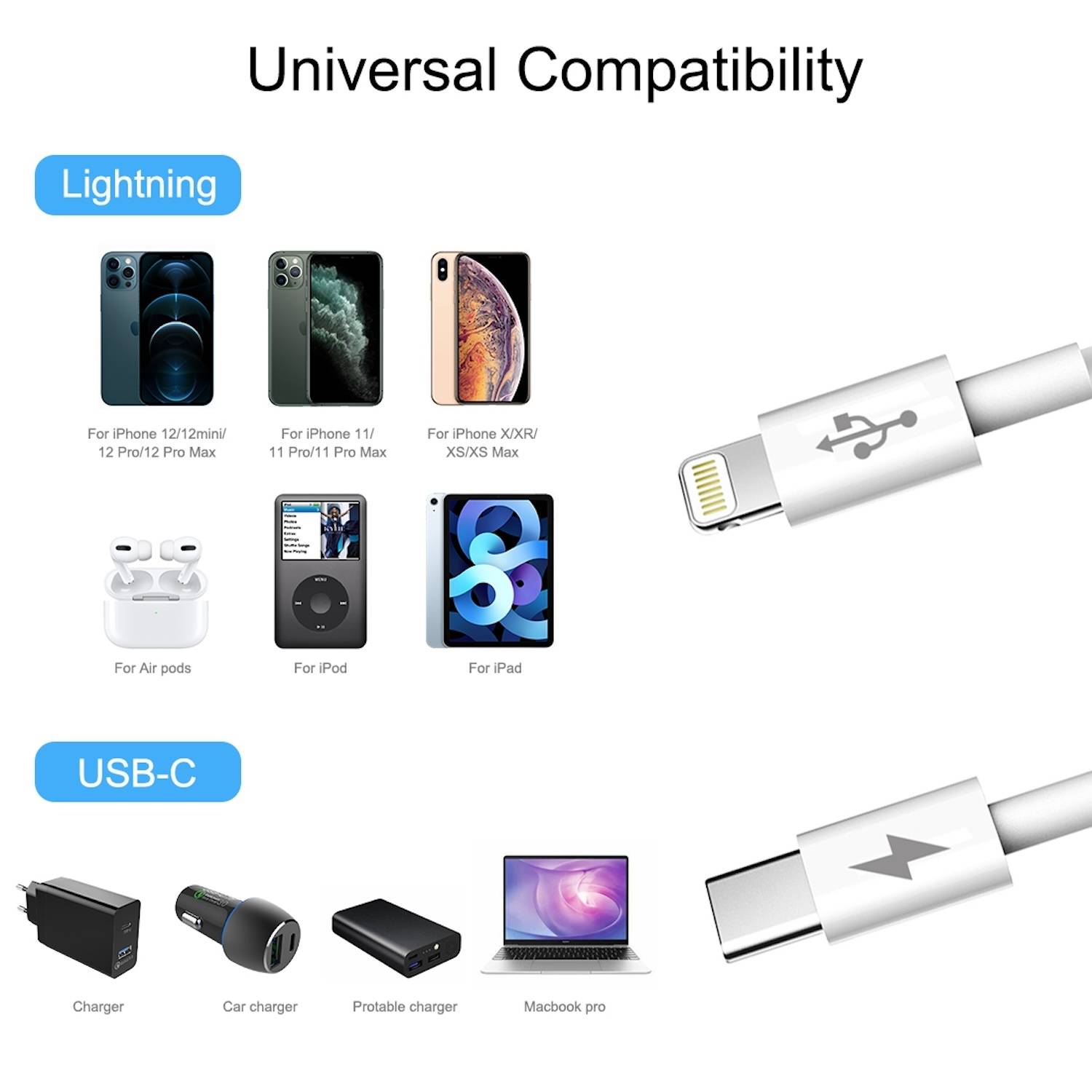 Haweel für iPhone & iPad 8 Pin auf USB-C PD Schnell Daten- und Ladekabel Weiß