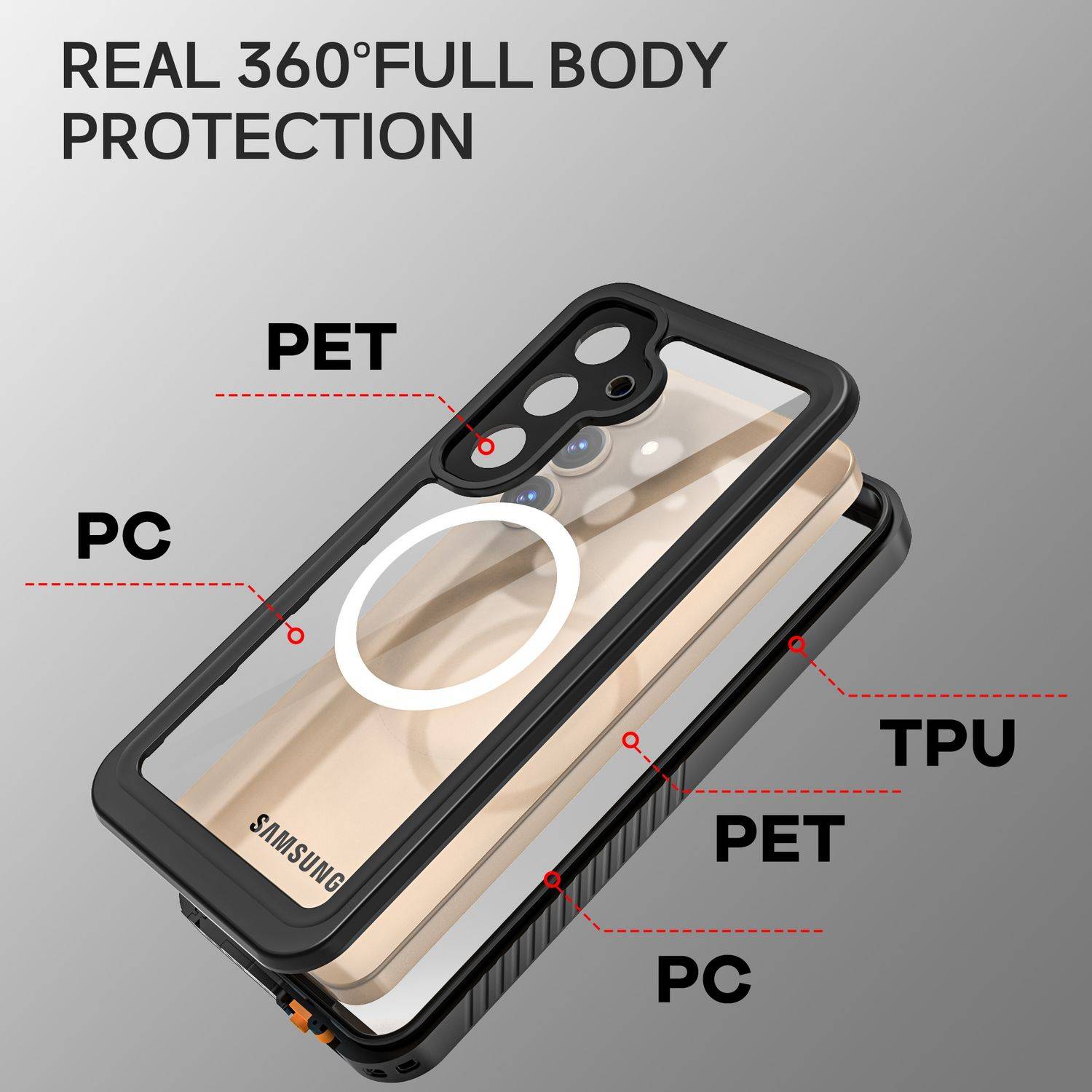 Für Samsung Galaxy S25 Plus 5G MagSafe Grad Full Body Wasserdichte Schutz Handy Tasche Schwarz