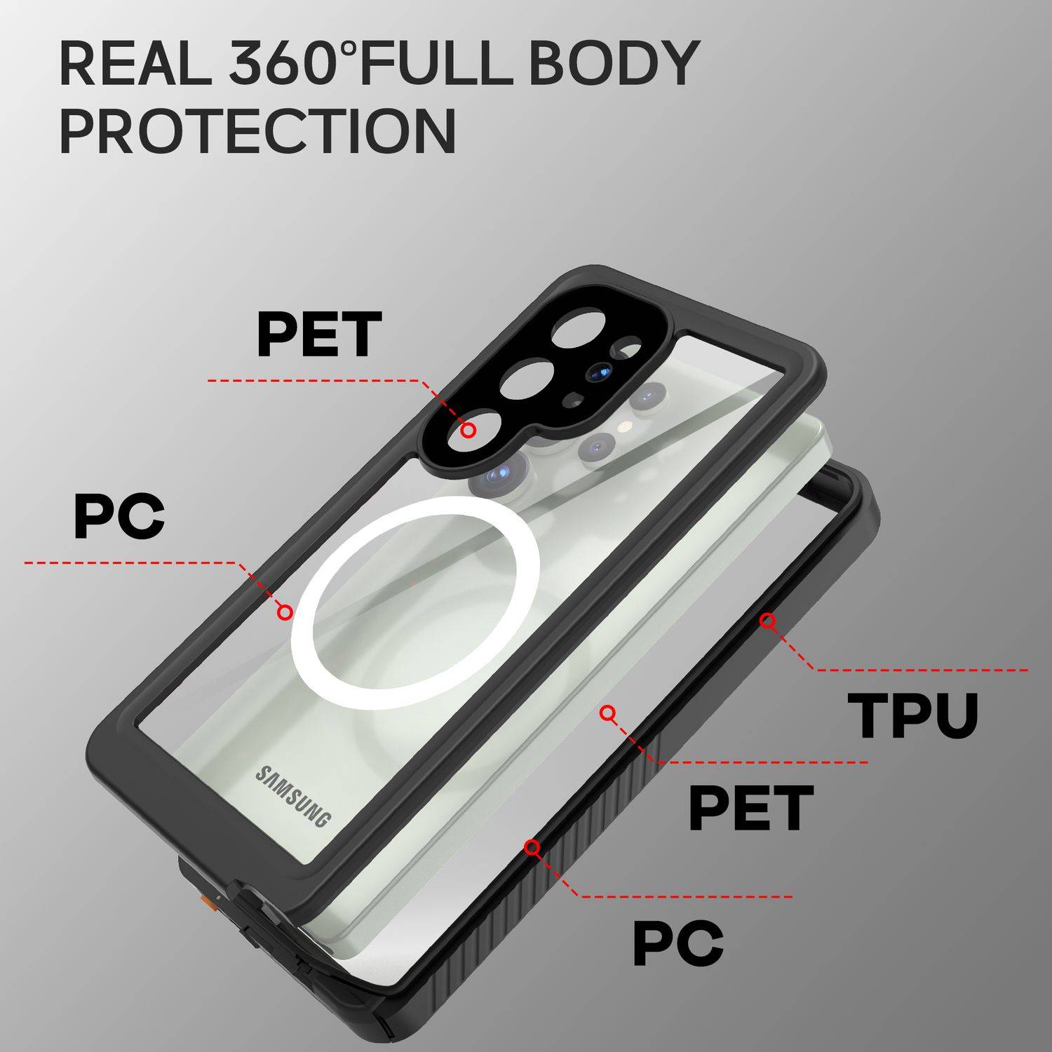 Für Samsung Galaxy S25 Ultra 5G MagSafe Grad Full Body Wasserdichte Schutz Handy Tasche Schwarz