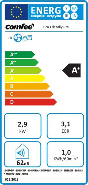 comfee Mobil-Klimagerät FRIENDLY Pro