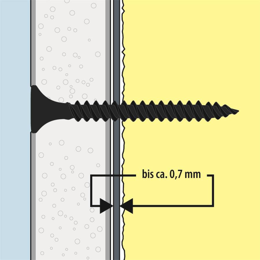 Gipsplattenschrauben DIN 18182 TN-D doppelgängiges Feingewinde 030014,2X65 Typ TN-D 4,2x65 Ø 4,2 mm Länge 65 mm