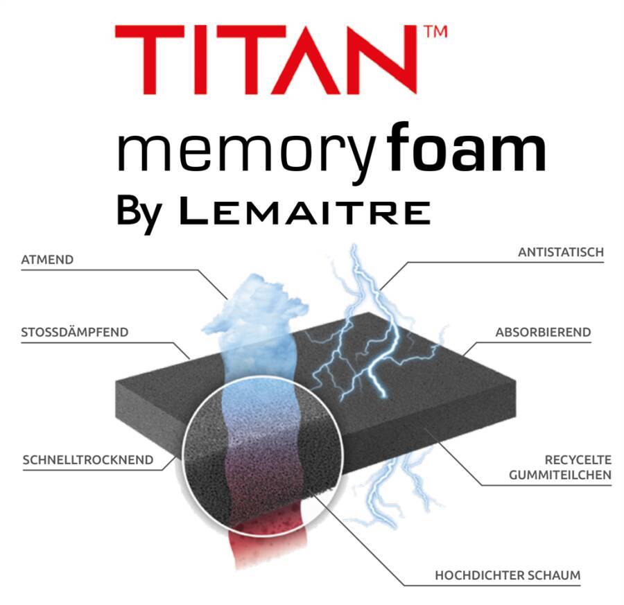 Einlegesohle MEMORYfoam 9907-45 Größe 45