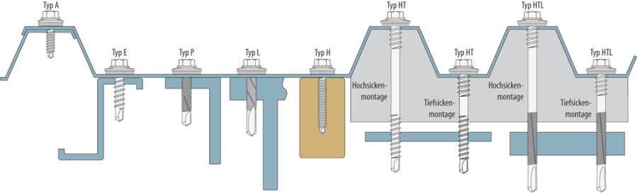 Sechskant-Bohrschraube HT / Edelstahl A2 (1.4301) 0282525 SW 8 mm Ø 5,5 mm Länge 150 mm Dichtscheiben-Ø 16 mm Bohrleistu
