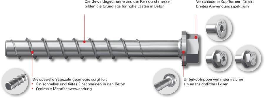 Betonschraube ULTRACUT FBS II US 536863 Typ ULTRACUT FBS II 10x120 65/55/35 US ETA x Bohrernenn-Ø 10 (d0) mm min. Bohrlo
