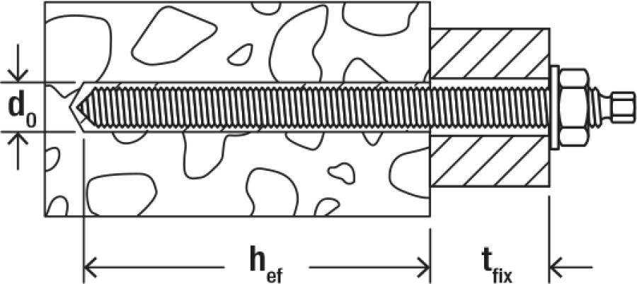 Gewindestange RG M nicht rostender Stahl R 50264 Typ RG M 10 x 130 R ETA x Bohrernenn-Ø 12 (d0) mm
