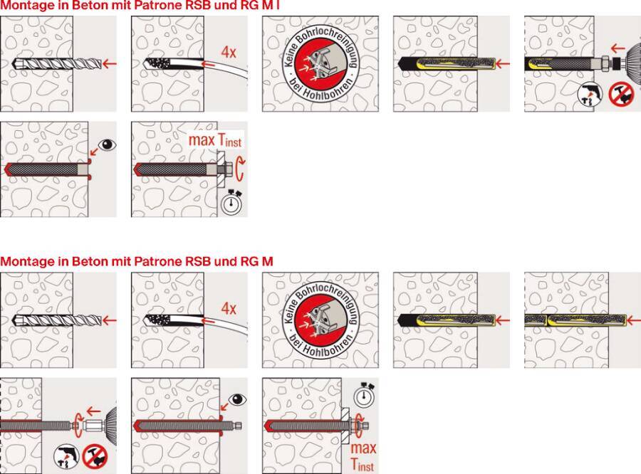 Gewindestange RG M nicht rostender Stahl R 50264 Typ RG M 10 x 130 R ETA x Bohrernenn-Ø 12 (d0) mm