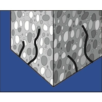 Expressanker MAX R 508997 Typ MAX 10/30/115 R ETA x Seismic-Zulassung C1/C2 Bohr-Ø 10 (d0) mm min. Bohrlochtiefe bei Dur Expressanker MAX R 508997 Typ MAX 10/30/115 R ETA x Seismic-Zulassung C1/C2 Bohr-Ø 10 (d0) mm min. Bohrlochtiefe bei Dur