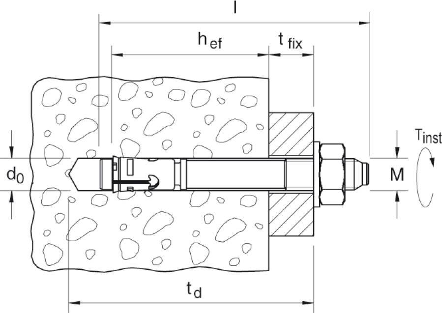 Expressanker MAX R 508997 Typ MAX 10/30/115 R ETA x Seismic-Zulassung C1/C2 Bohr-Ø 10 (d0) mm min. Bohrlochtiefe bei Dur