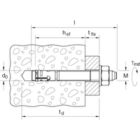 Expressanker MAX R 508997 Typ MAX 10/30/115 R ETA x Seismic-Zulassung C1/C2 Bohr-Ø 10 (d0) mm min. Bohrlochtiefe bei Dur Expressanker MAX R 508997 Typ MAX 10/30/115 R ETA x Seismic-Zulassung C1/C2 Bohr-Ø 10 (d0) mm min. Bohrlochtiefe bei Dur