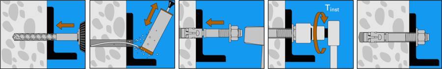 Expressanker MAX verzinkt 508977 Typ MAX 10/10/95 ETA x Seismic-Zulassung C1/C2 Bohr-Ø 10 (d0) mm min. Bohrlochtiefe bei