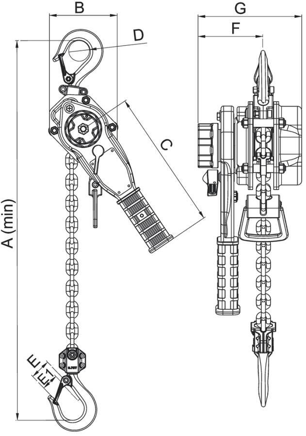 Hebelzüge Premium Pro G10390 Typ Hebelzug Hub 1,5 m Tragkraft 800 kg Kettenstränge 1 Bauhöhe 320 mm Hebeldruck bei Volll