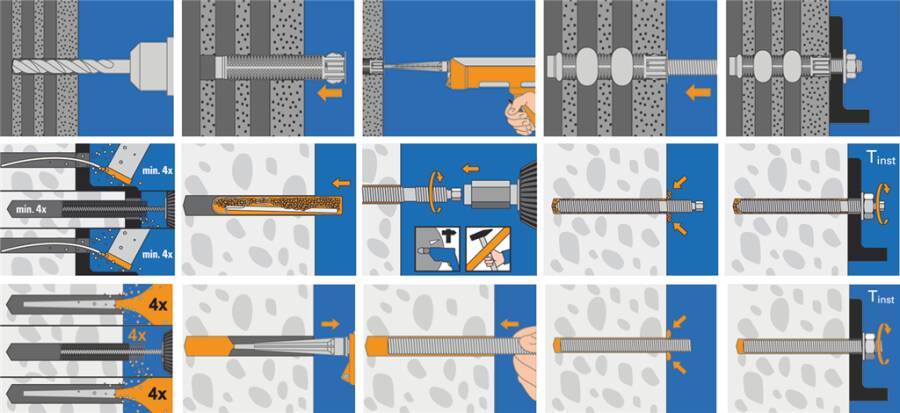 Ankerstange ASTA galvanisch verzinkt 007822 Typ ASTA M 12 x 250 gvz ETA x min. Verankerungstiefe 110 (hef) mm Bohr-Ø 14
