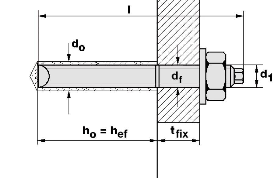 Ankerstange ASTA nicht rostender Stahl R 007850 Typ ASTA M 20 x 260 R ETA x min. Verankerungstiefe 125 (hef) mm Bohr-Ø 2