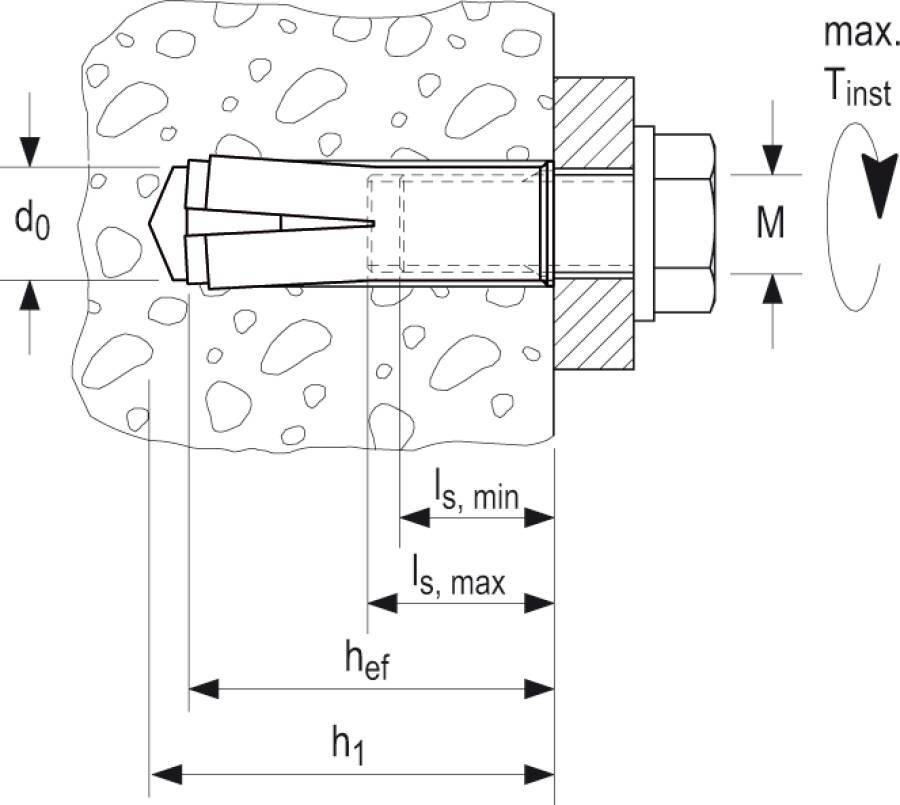 Einschlaganker USA verzinkt 509055 Typ USA M 10 ETA x Bohr-Ø 12 (d0) mm min. Bohrlochtiefe 43 (h1) mm min. Verankerungst