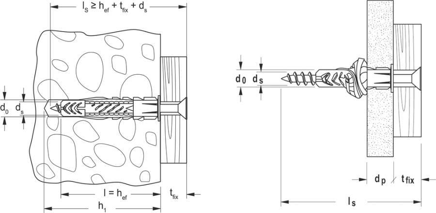 Universaldübel UX ohne Rand 94721 Typ UX 5 x 30 Bohrernenn-Ø 5 (d0) mm min. Bohrlochtiefe 40 (h1) mm min. Plattendicke 9