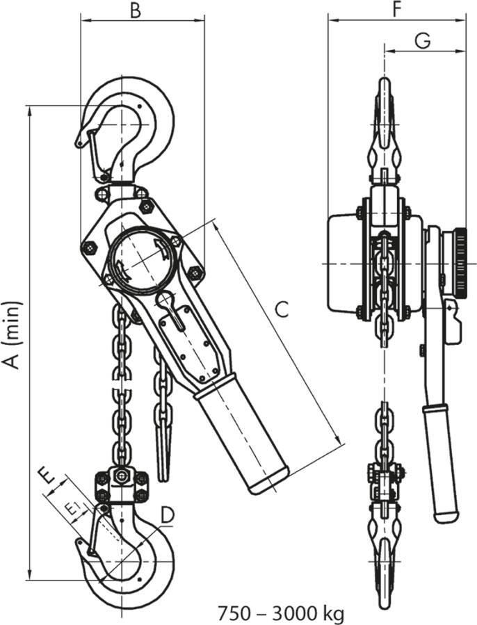 Hebelzüge PLX-III G10351 Typ Hebelzug Hub 1,5 m Tragkraft 1500 kg Kettenstränge 1 Bauhöhe 380 mm Hebeldruck bei Volllast