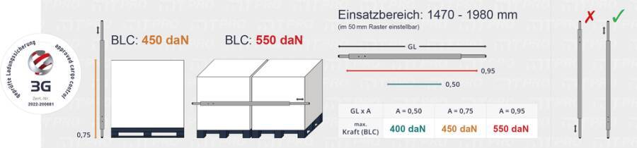 Rundsperrbalken verstellbar MT PRO Airline 941180401 Einsatzbereich 1470 - 1980 mm