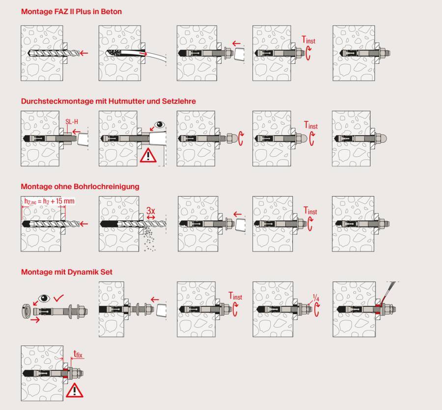 Bolzenanker FAZ II PLUS Stahl, galvanisch verzinkt 564575 Typ FAZ II Plus 8/30 ETA x ICC-Zulassung x Seismic-Zulassung C