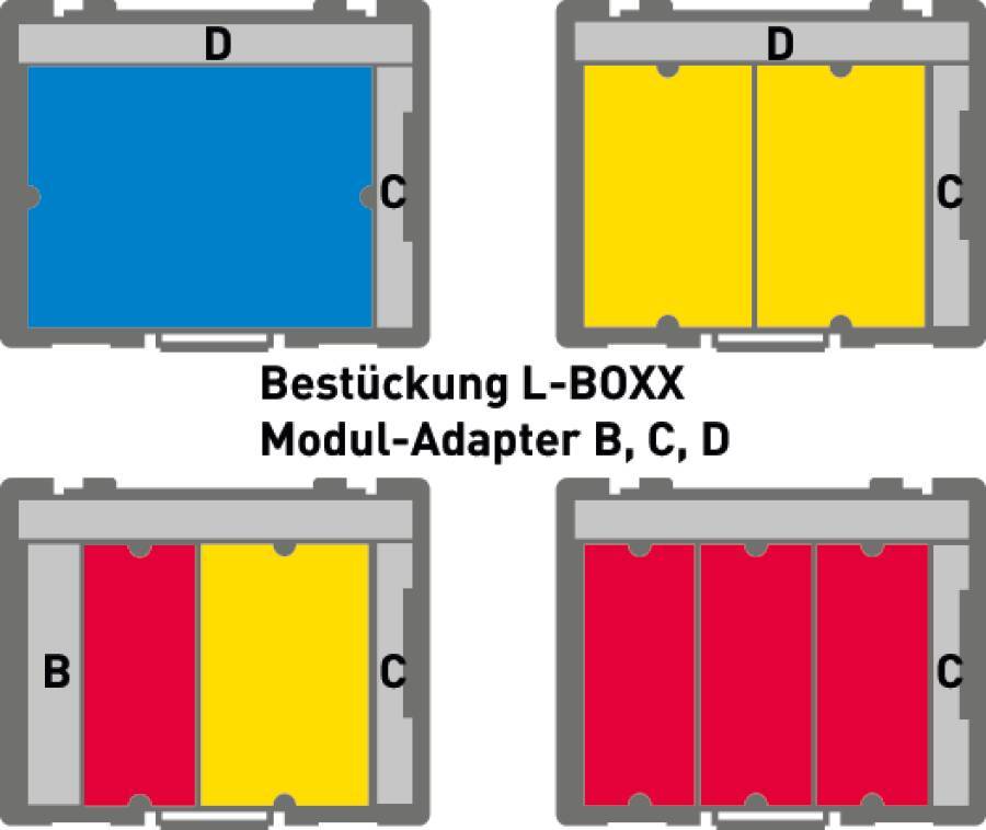 L-BOXX 1600A012FZ Typ 102 Außenmaße (BxTxH) 442 x 357 x 117 mm