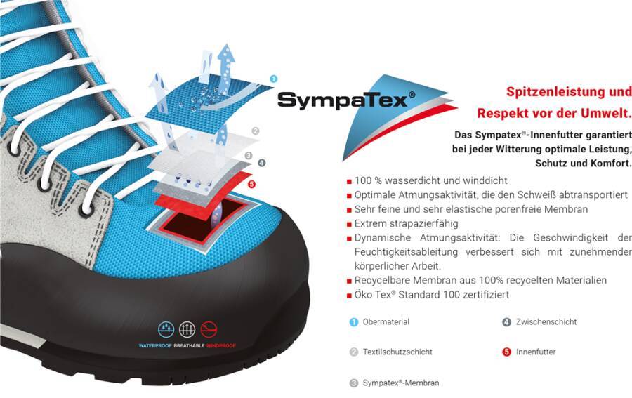 Sicherheitshochschuh S3 Submarine 8079-43 Größe 43 Farbe schwarz Typ Hochschuh Modell Submarine Schutzklasse S3 Sohle