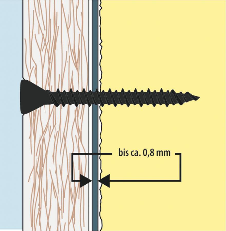 Faserplattenschrauben 030073,9X30 Typ Faserplattenschrauben Ø 3,9 mm Länge 30 mm