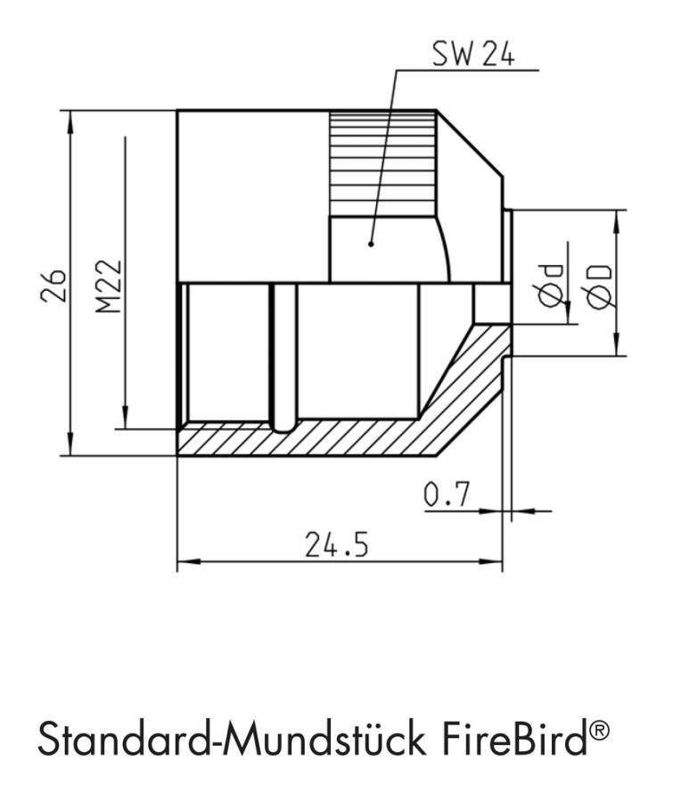Ersatzmundstück für Gesipa Blindnietmutterngeräte 1436220 Typ M5 passend zu FireFox® / FireBird® Pro CAS
