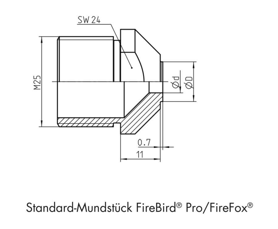 Ersatzmundstück für Gesipa Blindnietmutterngeräte 1436220 Typ M5 passend zu FireFox® / FireBird® Pro CAS
