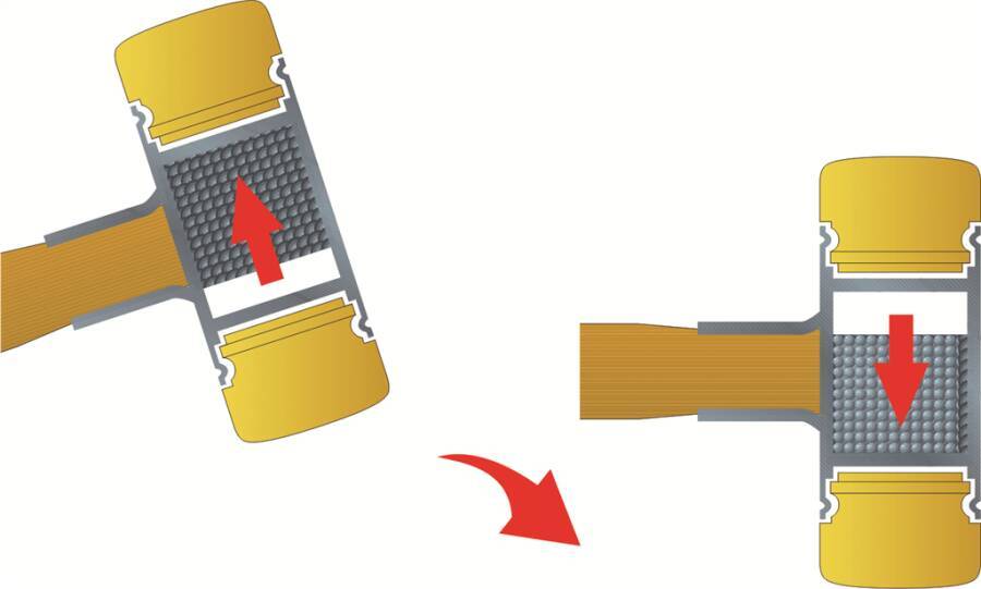 Schonhammer rückschlagfrei 02093 Typ Hammer Kopf-Ø 30 mm Kopflänge 115 mm Gesamtlänge 350 mm Gewicht 460 g