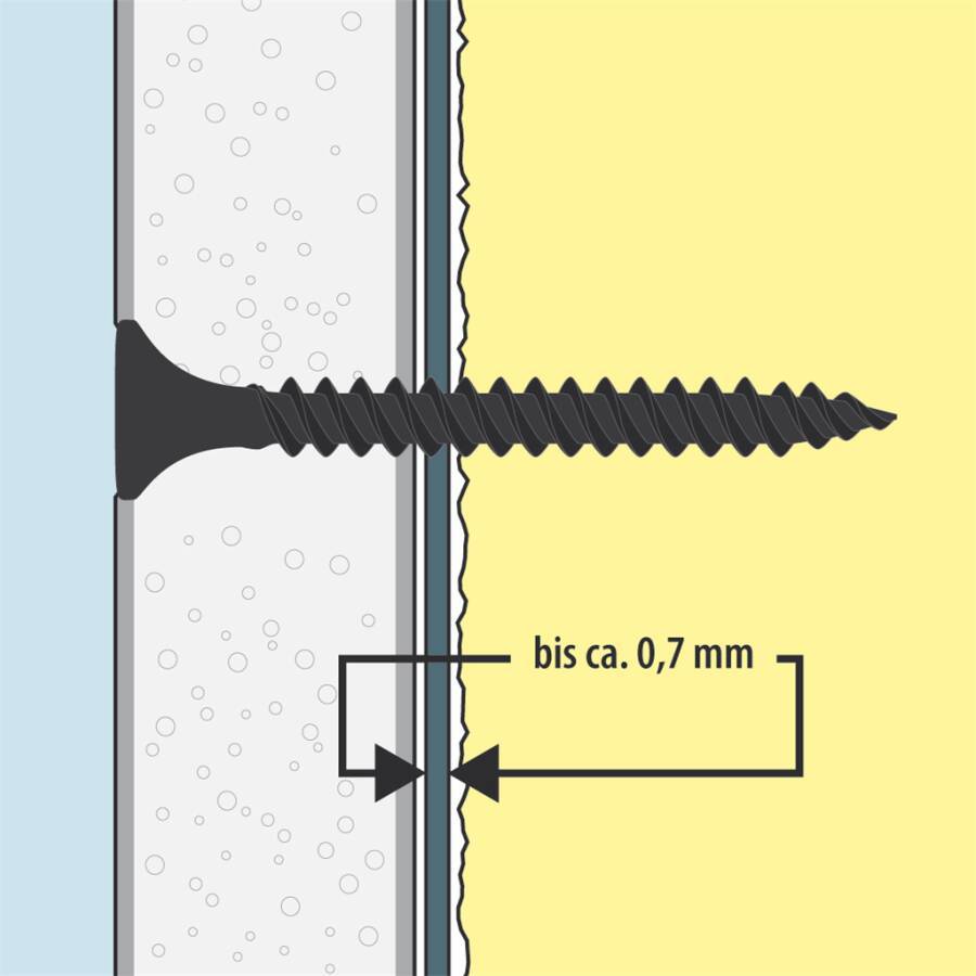 Schnellbauschrauben Typ 140 mit Feingewinde gegurtet 140B39X35 Typ 140 mit Feingewinde Ø 3,9 mm Länge 35 mm Aufnahme PH2
