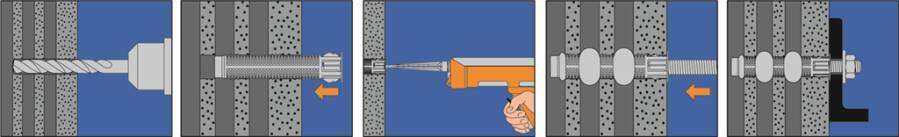 Verbundmörtel / Injektionsmörtel UPM 33 509167 Typ UPM 33-360 ETA x Inhalt 6 Kartuschen à 360 ml, 12 Statikmischer