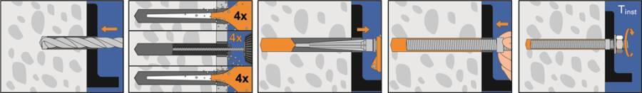 Verbundmörtel / Injektionsmörtel UPM 33 509168 Typ UPM 33-300 ETA x Inhalt 12 Kartuschen à 300 ml, 24 Statikmischer