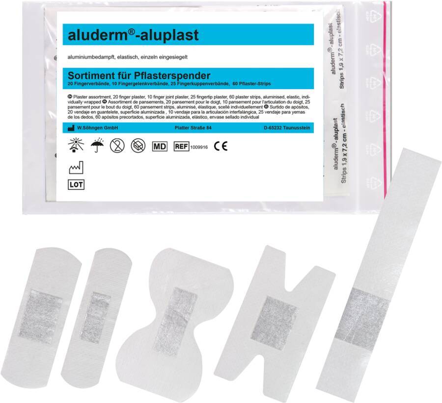 Nachfüll-Sets für Pflasterspender aluderm®-aluplast 1009916 Typ Nachfüllsets für Pflasterspender (auch Advocat) Inhalt 1