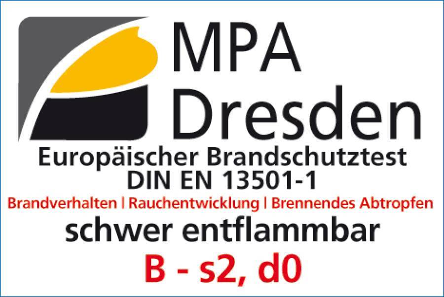 Spritzerschutzdecken aus JT650G1 S1351020 Breite 1000 mm Länge 2000 mm