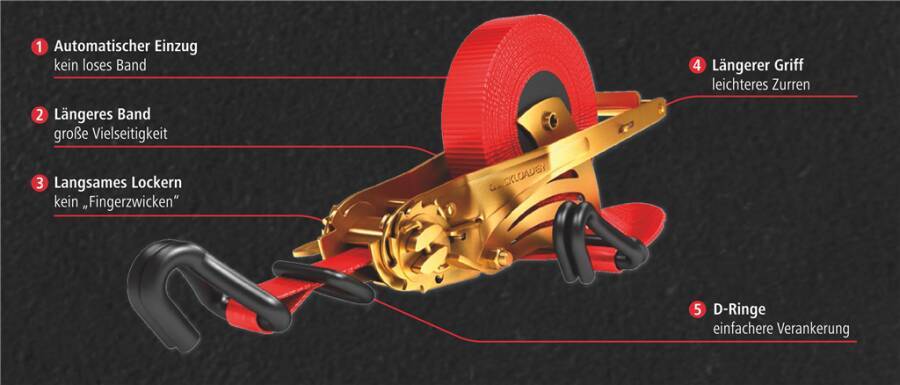 Automatik-Zurrgurte QUICKLOADER 941153004 Ausführung Spitzhaken Länge 4,0 m Zugkraft direkt 1500 kg Zugkraft in der Umre