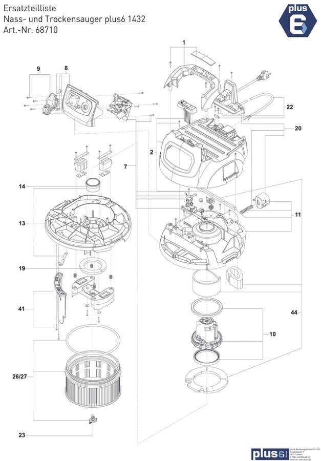 Nass- und Trockensauger plus6 1432 L 68710 Typ plus6 1432 Nennaufnahme 1400 W Behältervolumen 32 l Luftstrom 4140 l/min