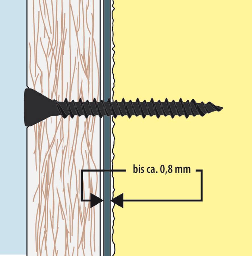 Schnellbauschrauben Typ 1400 für Fermacellplatten gegurtet 1400B39X30 Typ 1400 für Fermacell Ø 3,9 mm Länge 30 mm Aufna