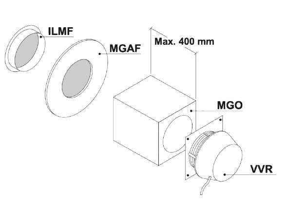 MGAF250 von Exhausto