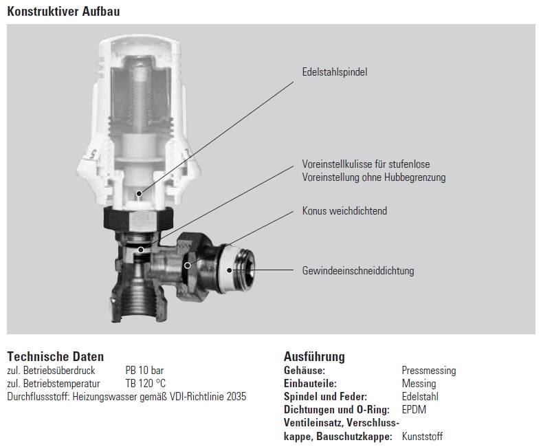 Thermostatventilunterteil Eckform DN20 M30 x 1,5 Meibes