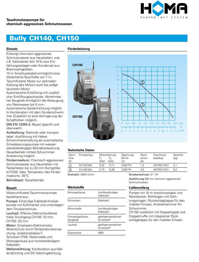 HOMA Schmutzwasser-Tauchmotorpumpe Bully C 140 WA