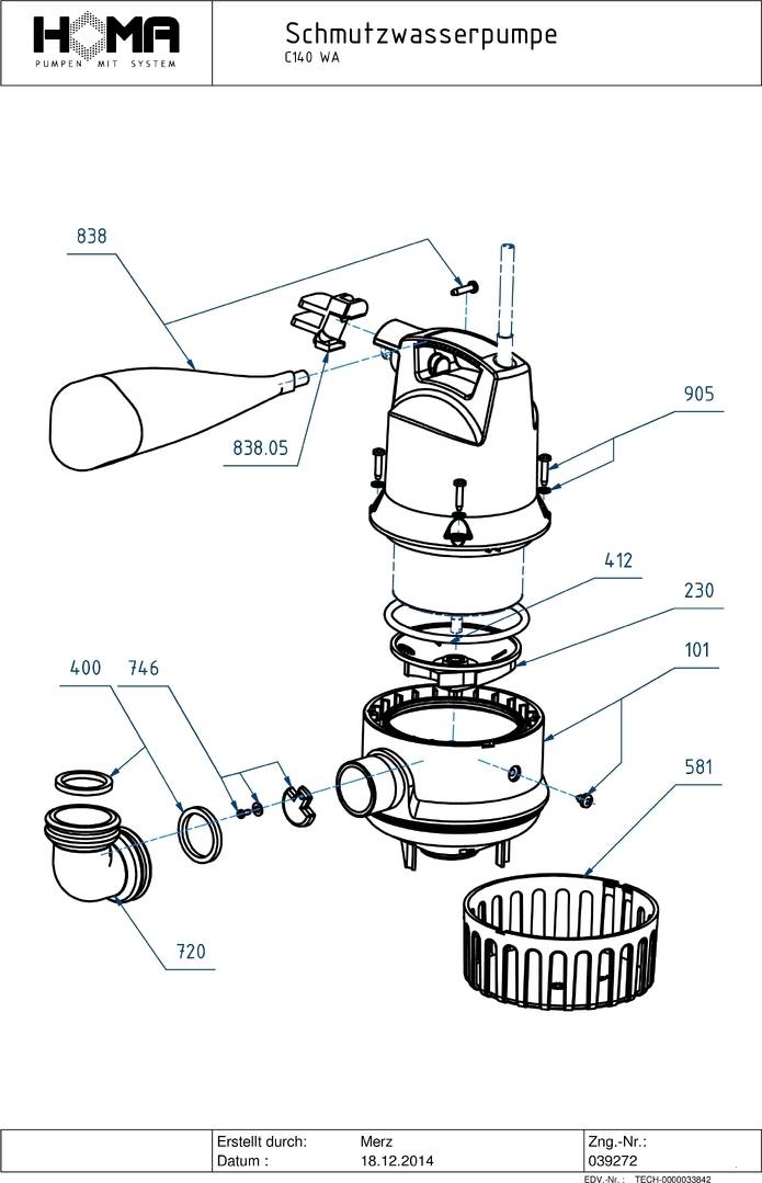 HOMA Schmutzwasser-Tauchmotorpumpe Bully C 140 WA
