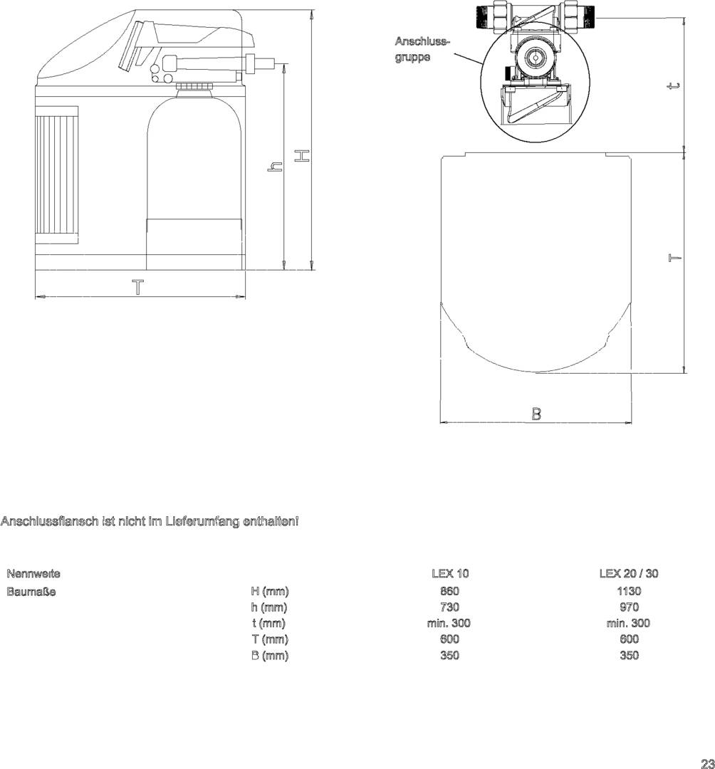 SYR Enthärtungsanlage Lex 1500 10, 1 - 2 Wohneinheiten